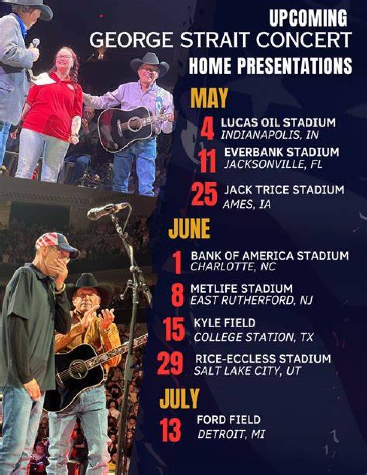George Strait Helping Raise Over $550,000