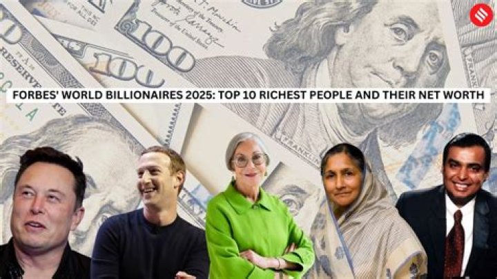 Richest Globixs of all time